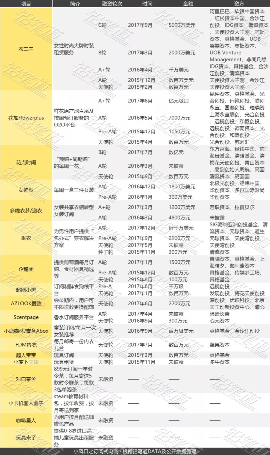 微博订阅:2024年新奥门王中王开奖结果-世界都有哪个国家  第2张