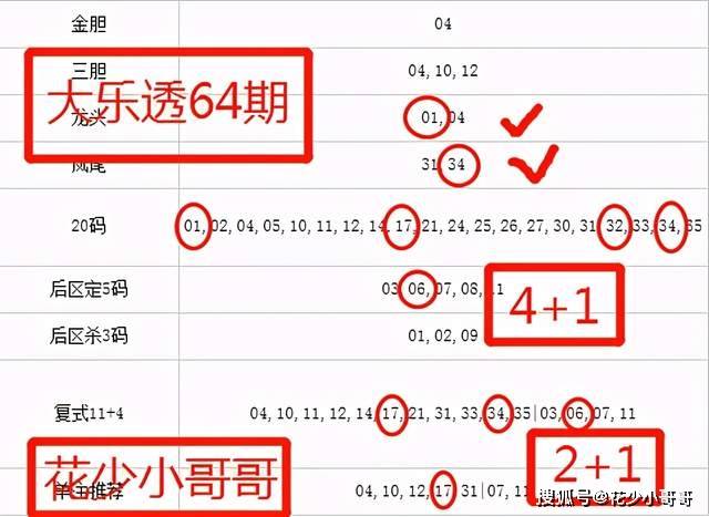 搜狐:4949澳门今晚上开奖-刚需房是什么意思  第3张