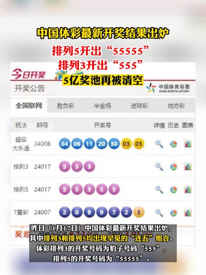 知乎：4949澳门今晚开奖结果-虎头蛇尾是什么意思  第3张