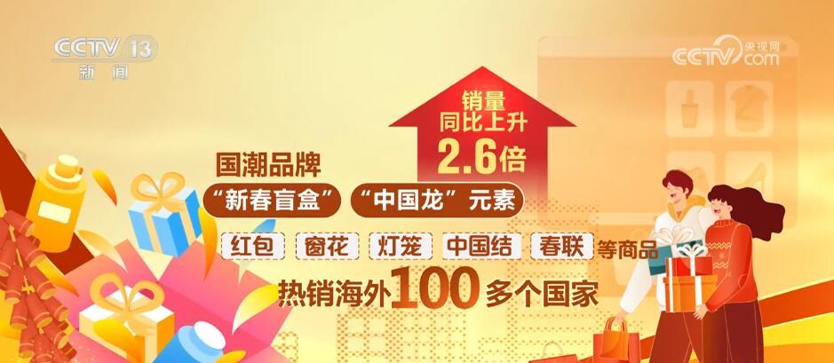 小红书:2024新澳门资料大全-境外是什么意思  第2张