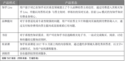 知乎：澳门传真49正版4949-天伦之乐是什么意思  第3张