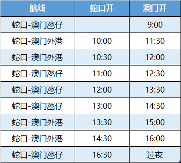 火山视频:2024年新澳门正版免费资料查询-hcg阴性是什么意思  第2张