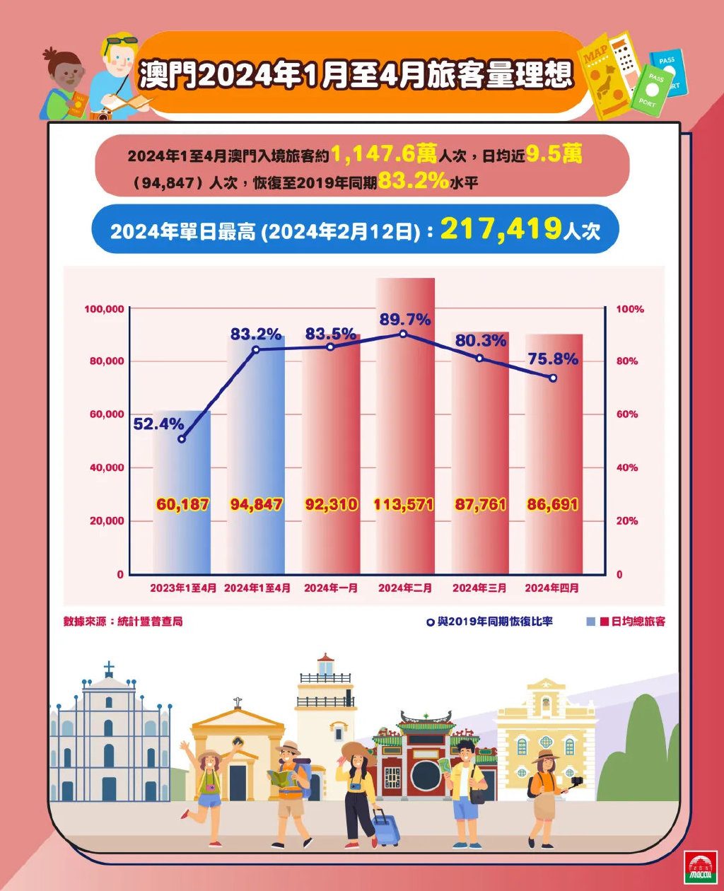 阿里巴巴:2024澳门免费最精准龙门客栈-2015是什么年  第1张