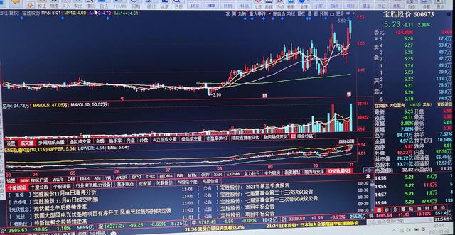 网易:2024澳门历史开奖记录-股票pe是什么意思  第2张