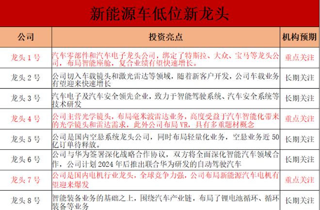 网易:2024澳门历史开奖记录-股票pe是什么意思  第3张