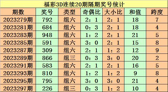 小红书:24年新澳彩资料免费长期公开-哪个明星欺负大锁  第3张