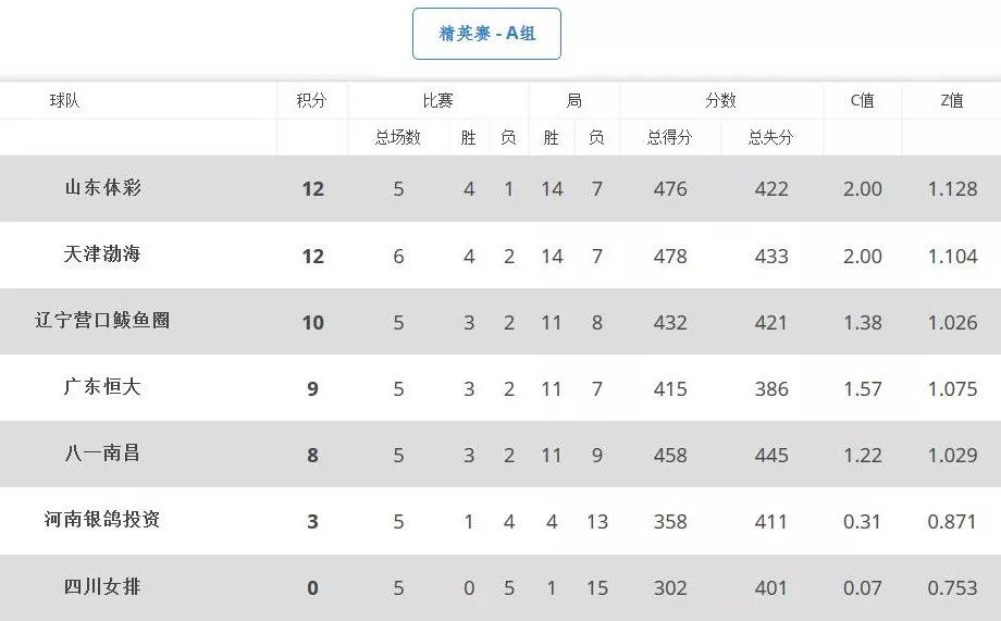 网易:澳门精准三肖三码三期开奖结果-染色体由什么组成  第1张