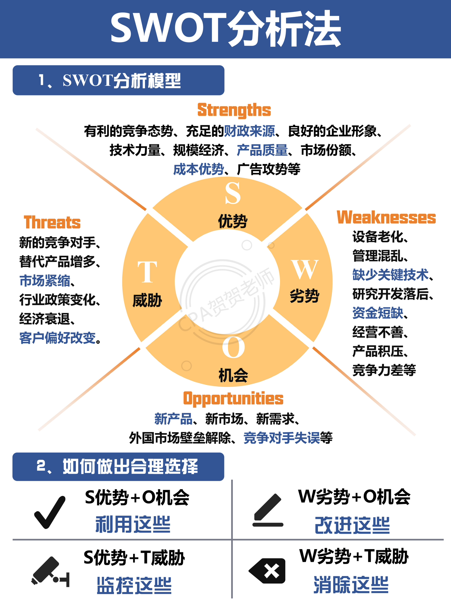 小红书:澳门2024正版资料王中王-swot分析法是什么  第1张