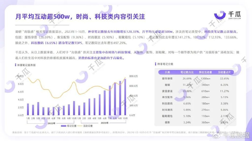小红书:澳门2024正版资料王中王-swot分析法是什么  第3张