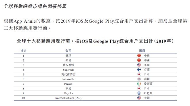 网易:2024年新澳门内部资料精准大全-牛肚是牛的什么部位  第3张
