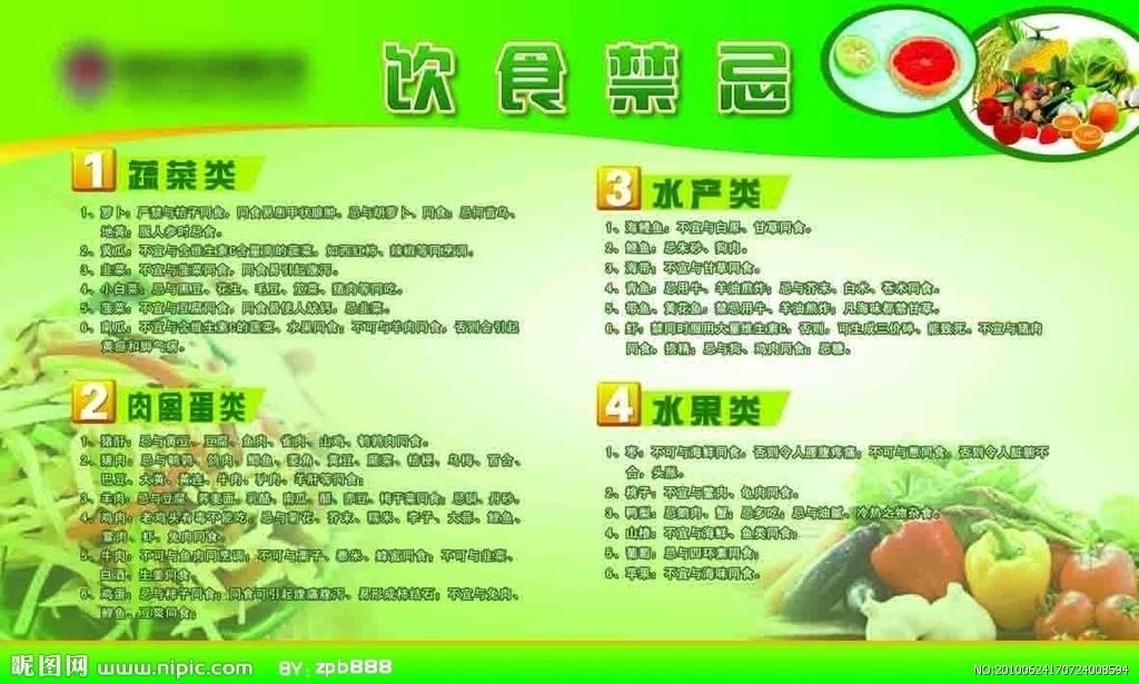 搜狐:2024澳门资料正版全年免费-什么是膳食纤维  第3张