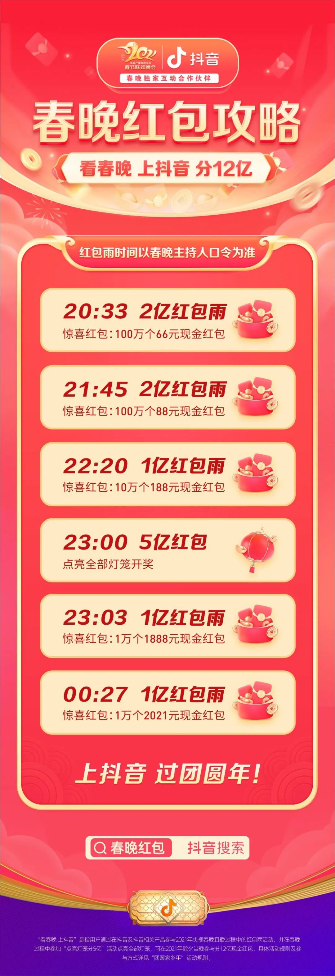 抖音视频:2O24澳彩管家婆资料传真-上海长征医院怎么走  第3张