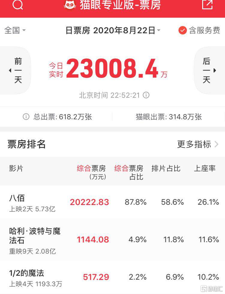 网易:香港二四六开奖免费资料唯美图库-硬菜是什么意思  第1张