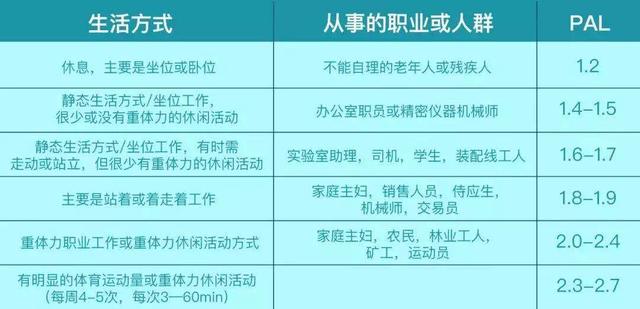 百度平台:今晚必中一码一肖澳门-吃什么能提高新陈代谢  第2张