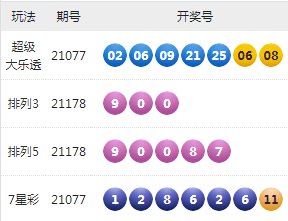 腾讯：2024澳门六今晚开奖结果出来新-霍城怎么去  第1张