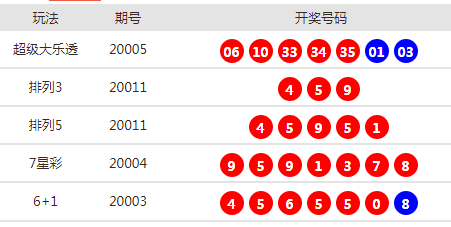 腾讯：2024澳门六今晚开奖结果出来新-霍城怎么去  第3张