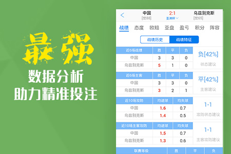 搜狐订阅：新澳彩资料免费公开-神农架怎么玩  第2张
