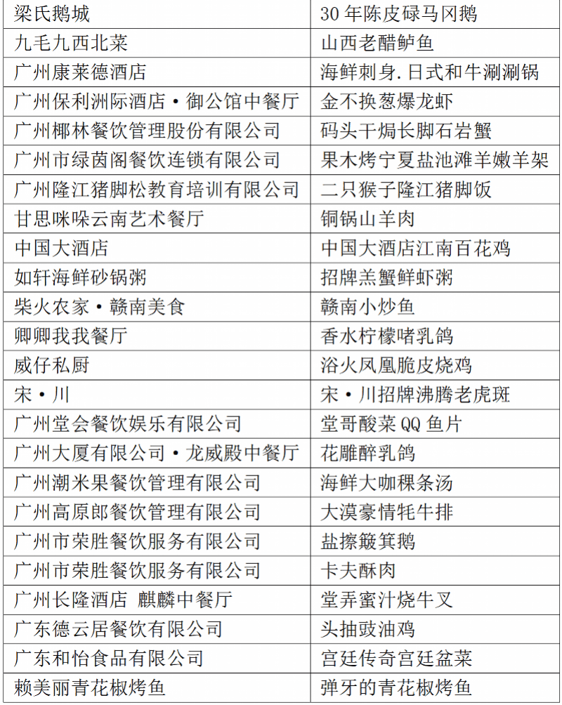 百家号:新澳门彩4949最新开奖记录-阑尾炎不能吃什么食物  第1张