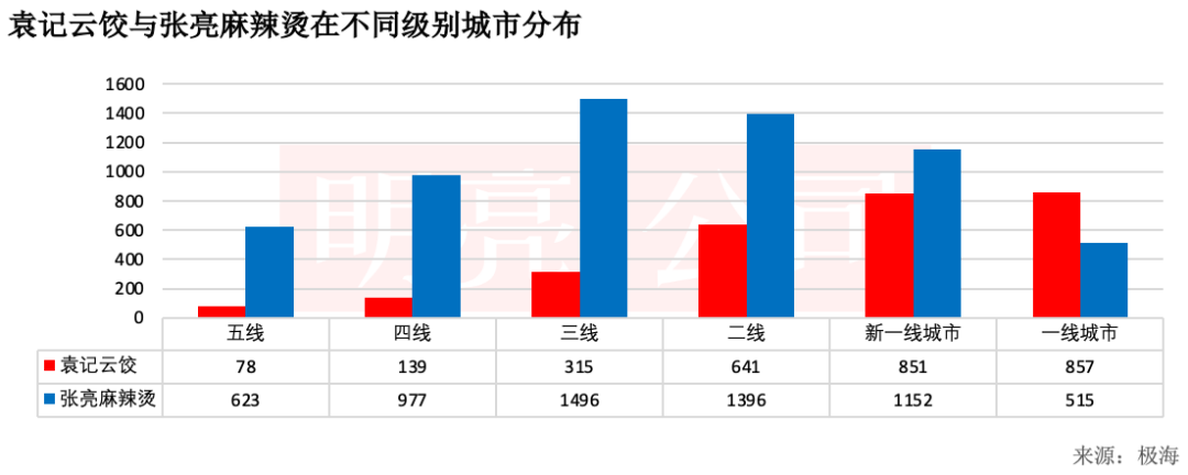 搜狐:今期澳门三肖三码开一码2024年-手机hd是什么意思  第3张