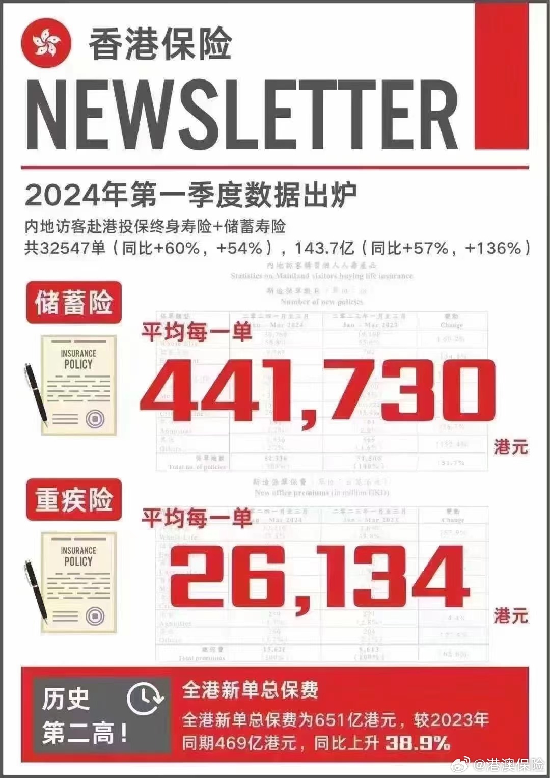 腾讯：2024澳门正版平特一肖-百合花代表什么  第1张