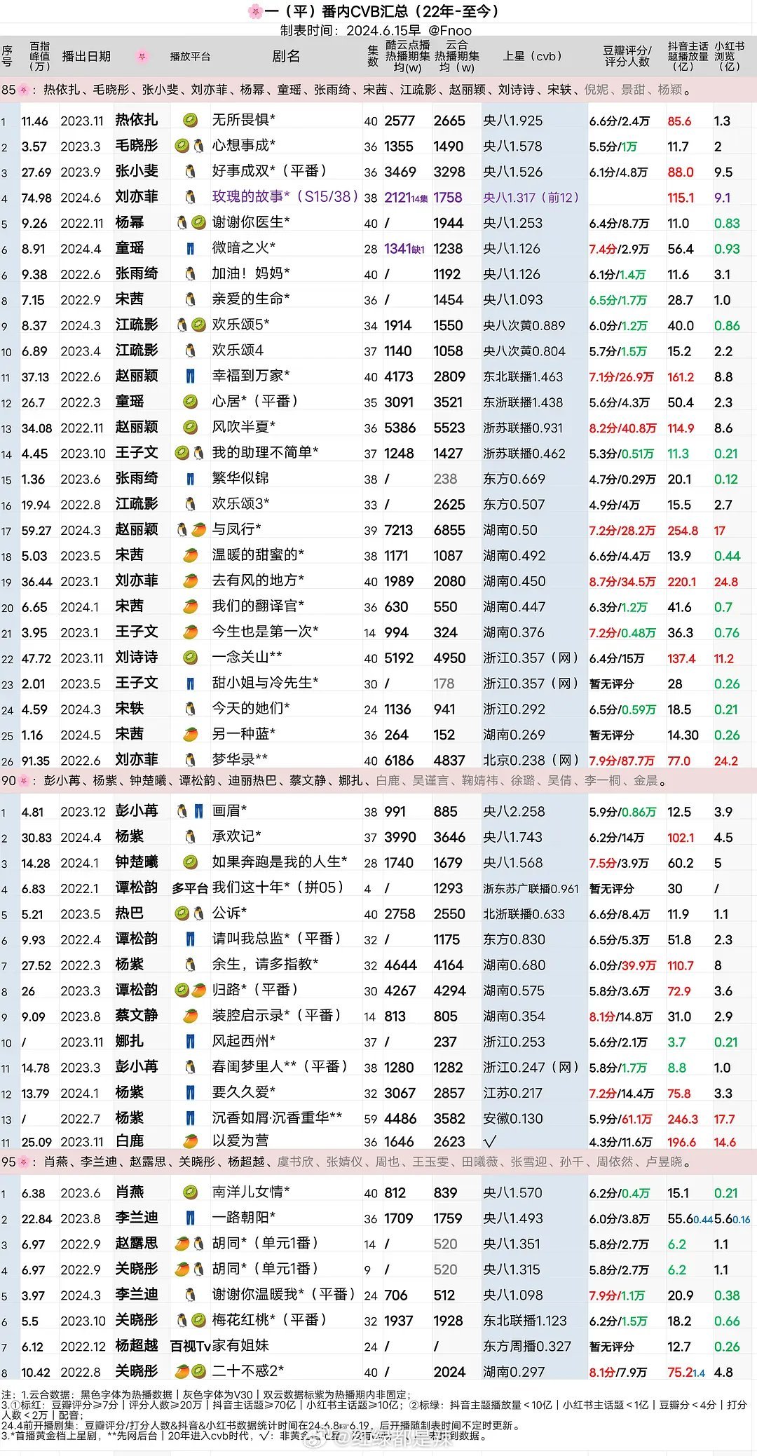 腾讯：2024澳门正版平特一肖-百合花代表什么  第2张