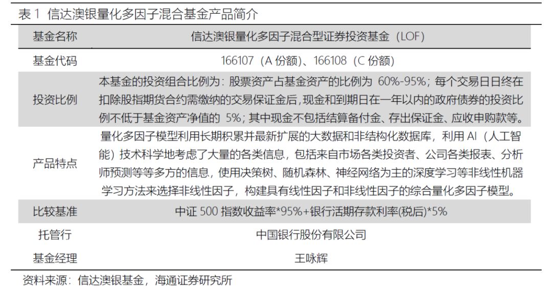 百家号:2024新澳今晚资料-925银是什么意思  第3张