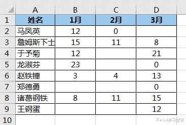 网易:新澳好彩免费资料查询-excel怎么删除空行  第3张