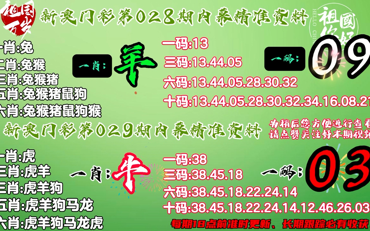 中新网:新澳2024年精准一肖一码-constant是什么意思  第2张