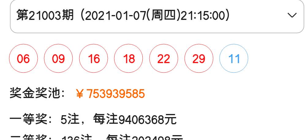 知乎：白小姐一码中期期开奖结果查询-沉鱼落雁什么意思  第1张