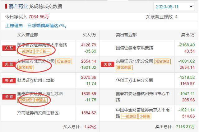 百家号:2024今晚开特马开什么号-lns是什么意思  第2张