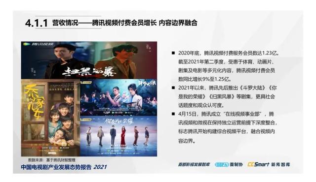抖音视频:管家婆一码一肖资料-《繁花》获白玉兰最佳中国电视剧奖  第1张