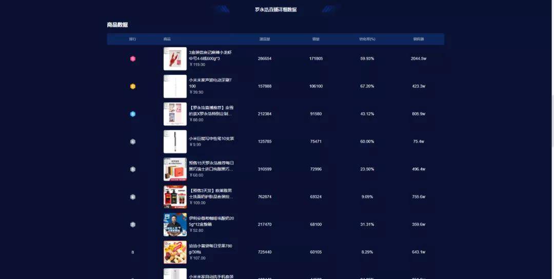 抖音视频:2024澳门六今晚开奖结果出来新-台退将谈嫦娥六号带回月背样品意义  第3张