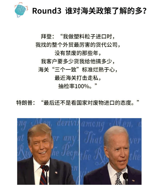 百家号:新澳彩免费资料-拜登讲话卡顿特朗普歪头紧盯  第2张