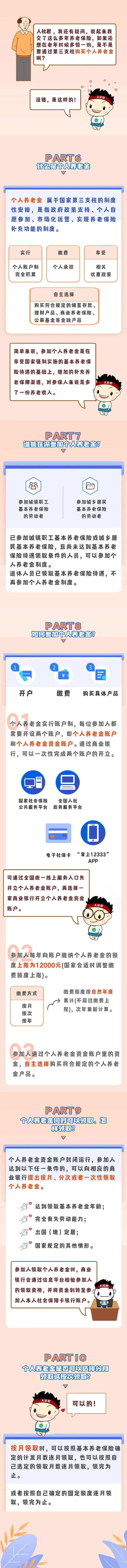 知乎：澳门正版资料免费大全精准-江苏养老金方案：对低退休金者友好  第1张