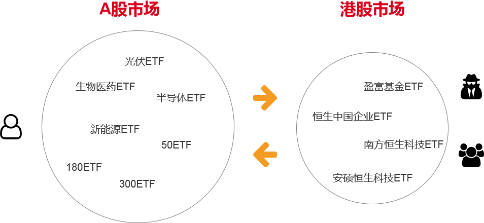 网易:新澳门王中王资料-什么是etf  第1张