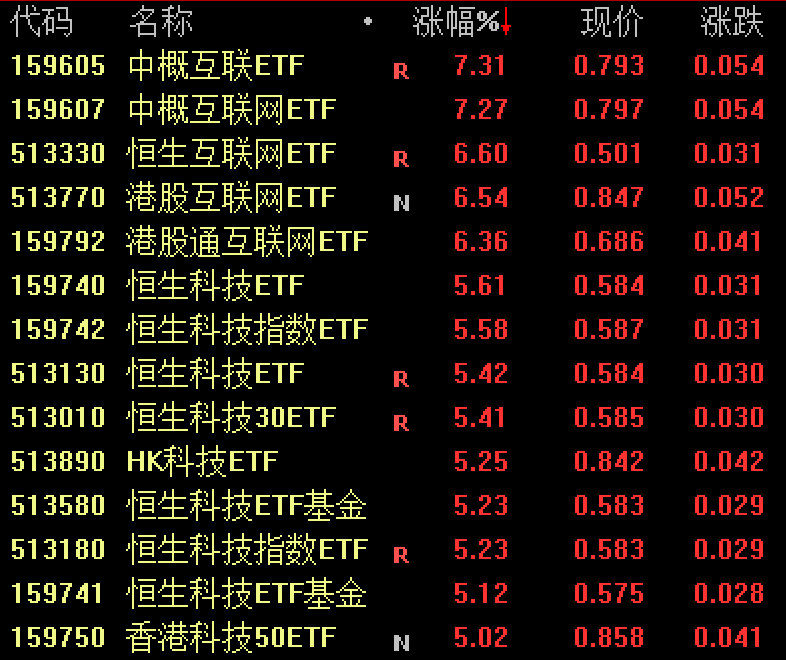 网易:新澳门王中王资料-什么是etf  第3张