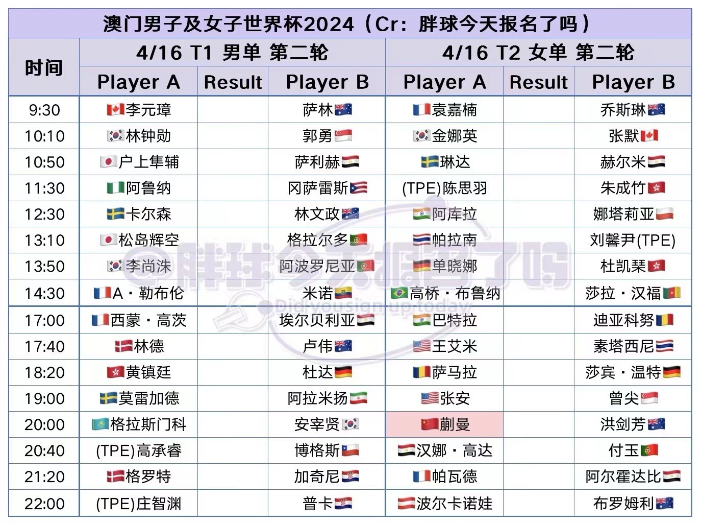搜狗订阅:2024澳门历史开奖记录-战狼2哪个电视台播放  第2张
