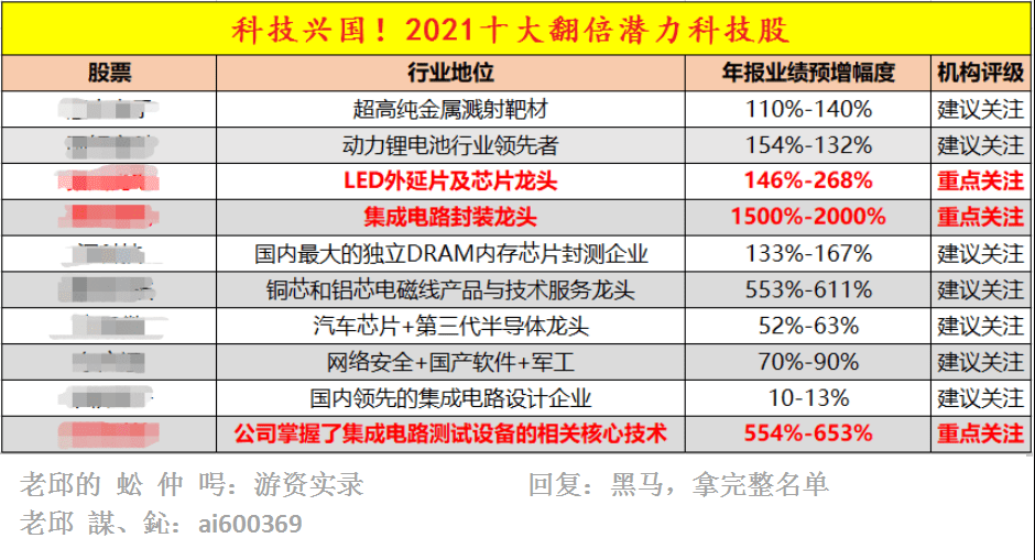 中新网:香港内部公开资料最准下载-hba是什么意思  第1张