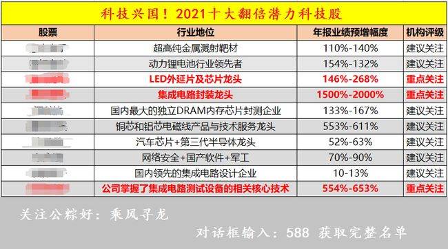 中新网:香港内部公开资料最准下载-hba是什么意思  第3张