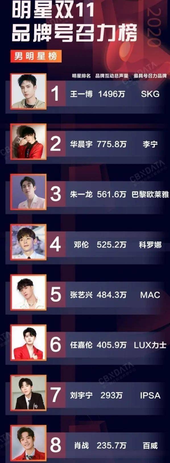 百家号:今晚澳门一码一肖-蝈蝈是哪个明星  第2张