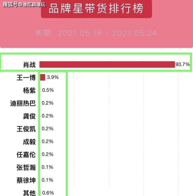 百家号:今晚澳门一码一肖-蝈蝈是哪个明星  第1张