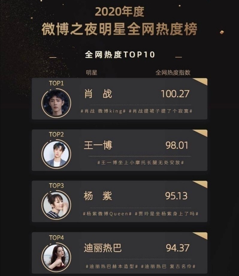 百家号:今晚澳门一码一肖-蝈蝈是哪个明星  第3张