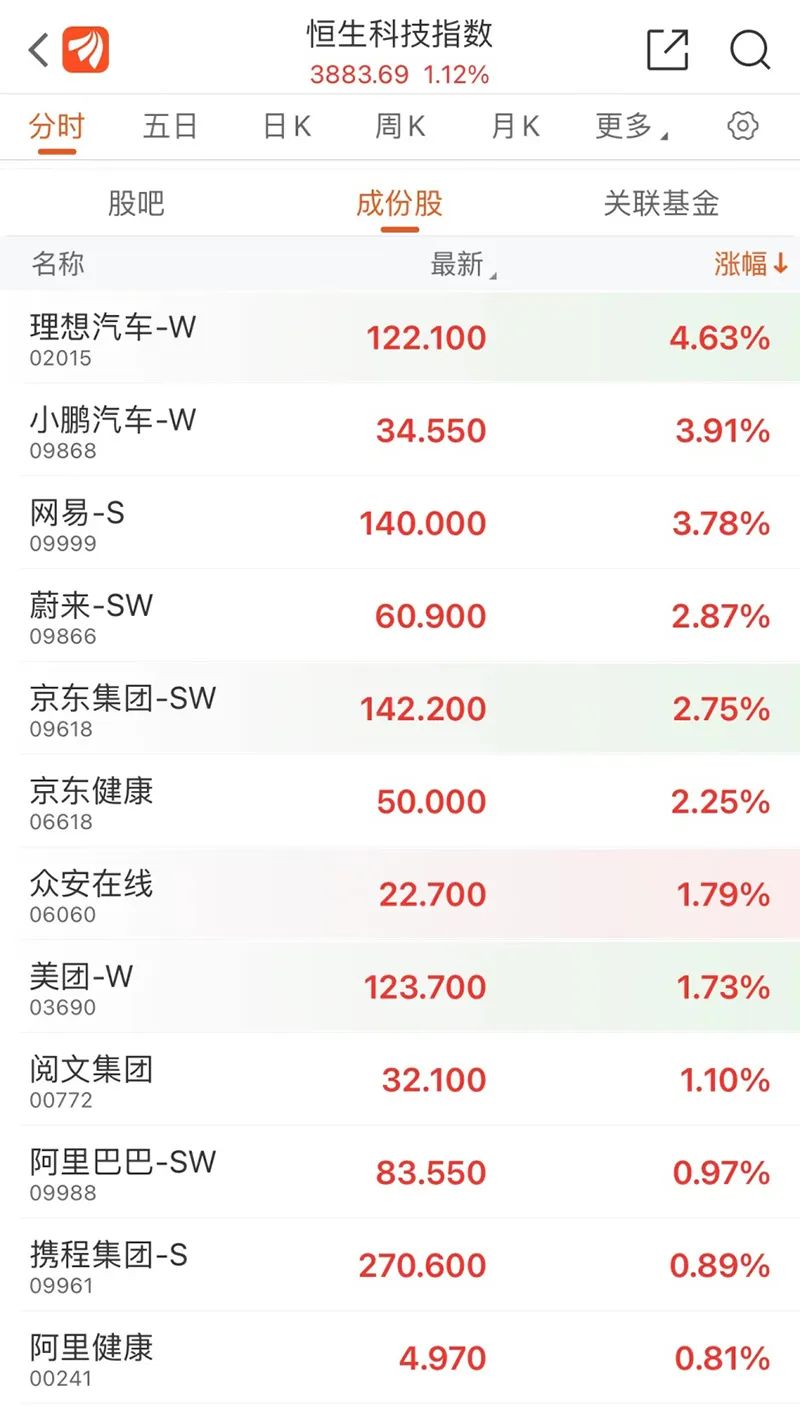 小红书:949494澳门网站资料免费查询-资本充足率是什么意思  第1张