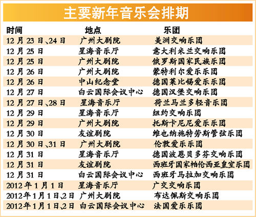 中新网:新澳好彩免费资料查询-什么是古典音乐  第3张