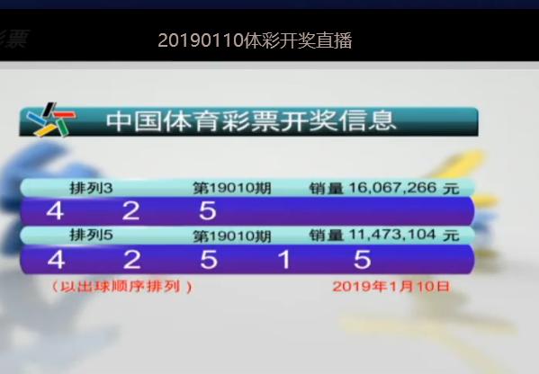腾讯：2024年新澳开奖结果-5月14日是什么节日  第1张