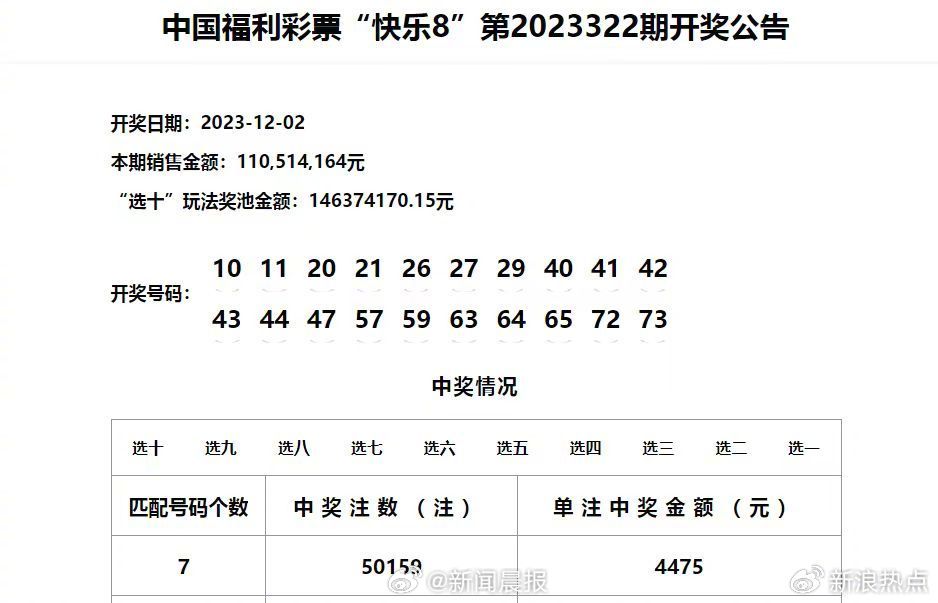 抖音视频:新澳彩资料免费长期公开-holiday什么意思  第3张
