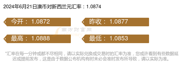 百度平台:新澳2024年精准一肖一码-黄芪有什么功效  第2张