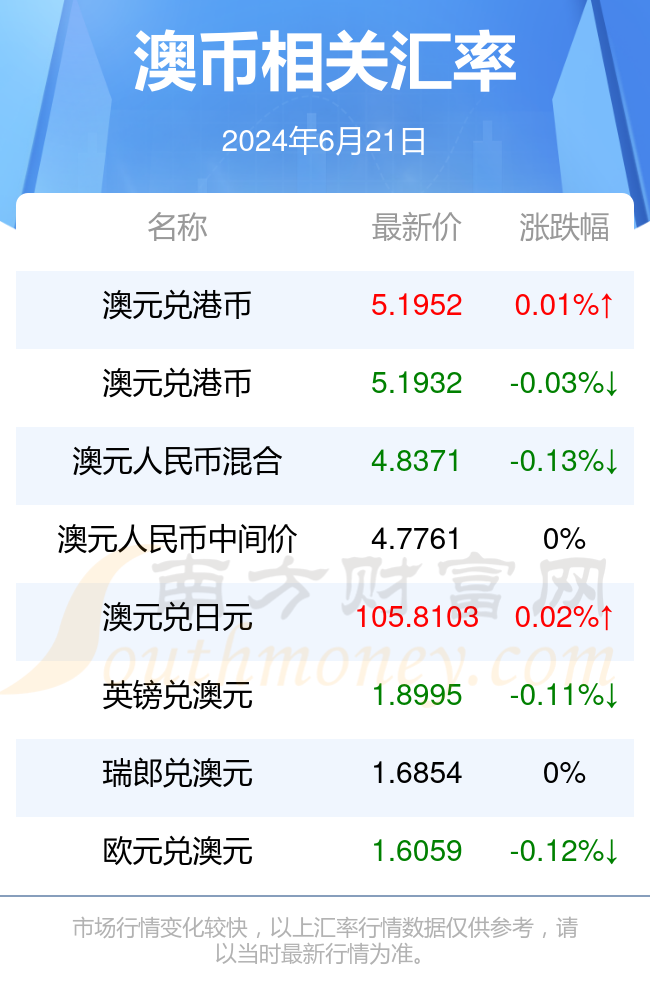 百度平台:新澳2024年精准一肖一码-黄芪有什么功效  第3张