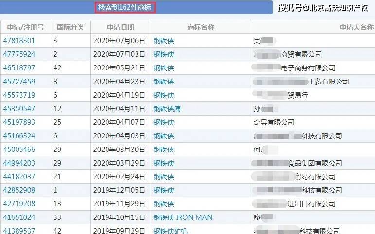 阿里巴巴:管家婆白小姐开奖记录-钢铁锅含眼泪喊修瓢锅这是什么歌  第2张