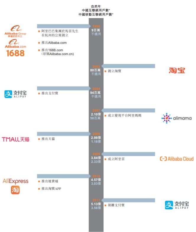 阿里巴巴:澳门一码一肖一特一中2024年-pr怎么导出mp4格式  第2张